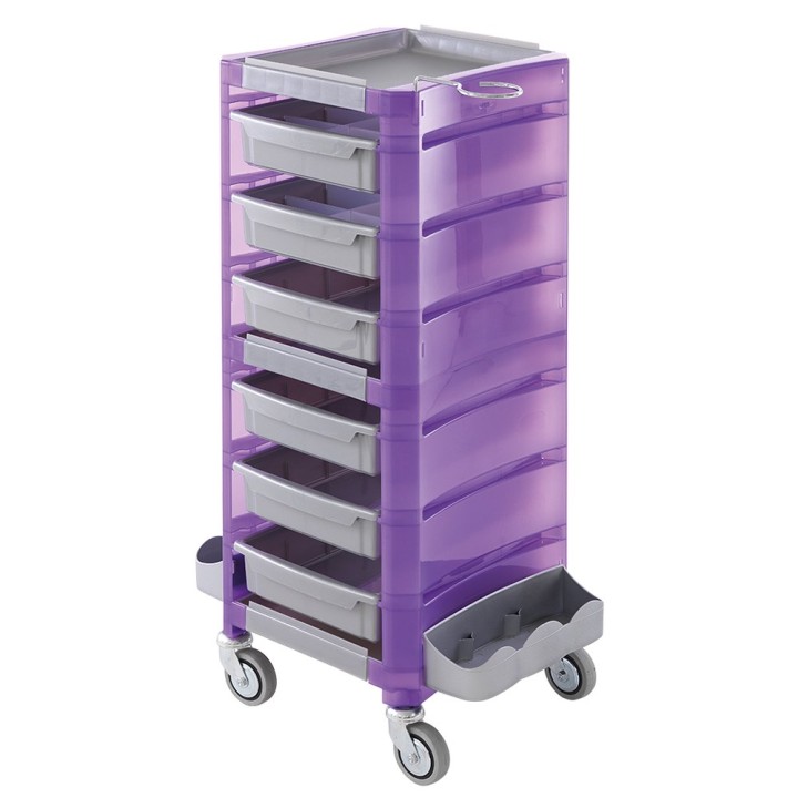 Carrello professionale Y-Con